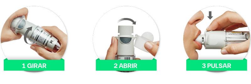 Diferencias entre las combinaciones LABA/LAMA de dosis fijas | Avances ...