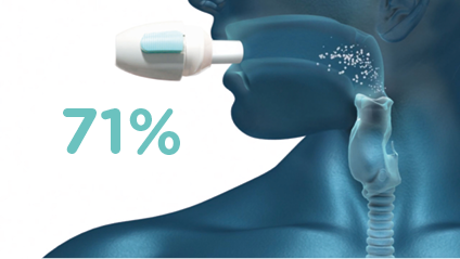 Las 7 diferencia entre un inhalador activo y uno de polvo seco ...