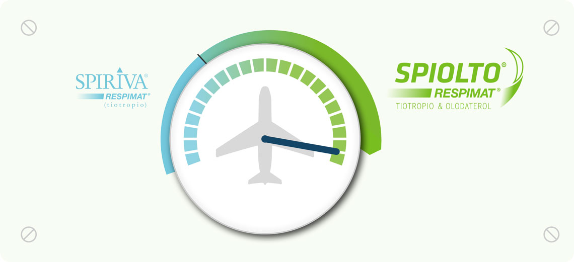 El impluso | Avances en Respiratorio