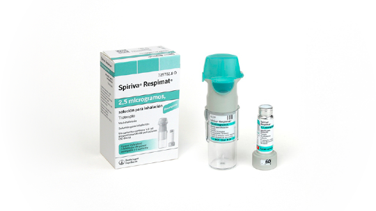Spiriva during pregnancy side effects