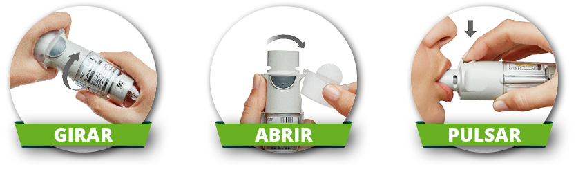 Eficacia y seguridad cardiovascular en la clase LAMA/LABA | Avances en ...